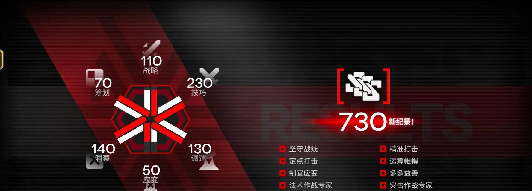 《明日方舟》危机合约难度17通关攻略（以双重医疗组成为主攻策略，轻松突破危机合约17难度）