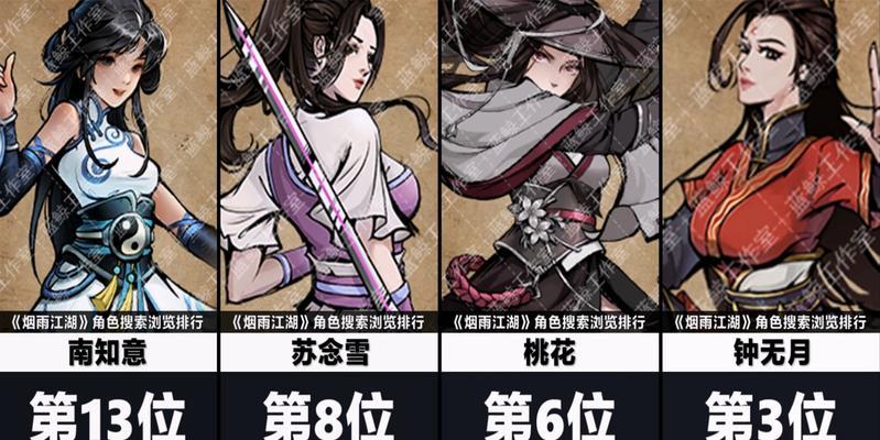 《烟雨江湖》田鹏与根骨玩法详解（解锁最强玩法，让你在《烟雨江湖》中脱颖而出）