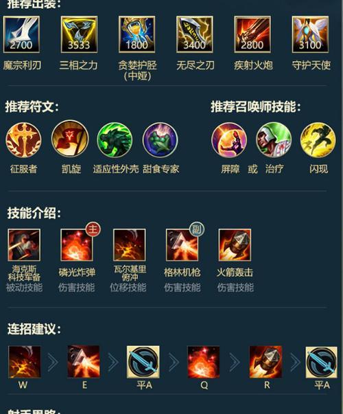 英雄联盟海盗出装攻略（打造无敌船长，掌握海上战局）