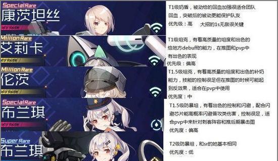 《以魂器学院》最强坦克推荐攻略（从属性到技能，让你轻松掌握游戏胜利的秘诀）
