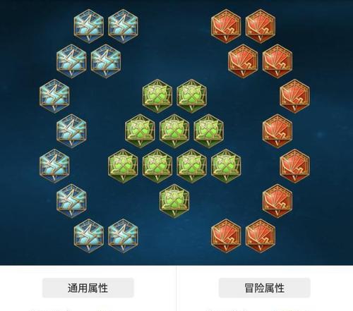 小鲁班上帝视角出装攻略（全方位掌握小鲁班神级输出，快速提升游戏实力）