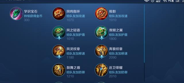 《小明铭文与出装攻略全面解析》（掌握最新铭文和出装搭配，助你成为顶尖玩家）