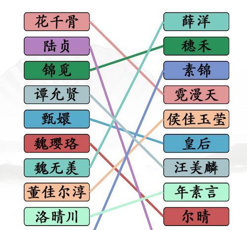《汉字找茬王》西游人物配对通关攻略（如何轻松完成西游人物配对？）