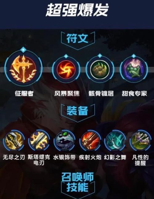 《征服对手，成为最强全射手——全射手出装攻略》（掌握最佳装备，击溃敌方全队的终极秘籍）