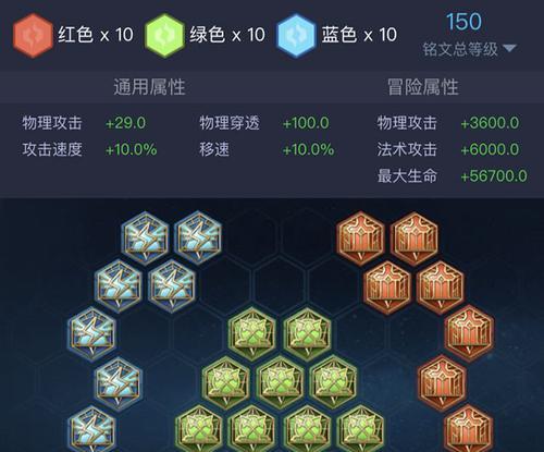 娜可露露梦魇铭文出装攻略（挑战敌人的噩梦，打造最强娜可露露）