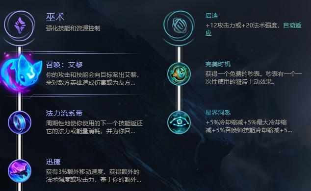 天使玩法攻略（挑战你的极限，成为天使大师！）