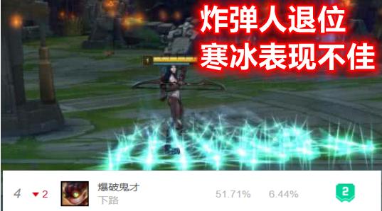 英雄联盟赏金新版出装攻略（英雄联盟赏金出装攻略全解析，轻松掌握新版出装套路）