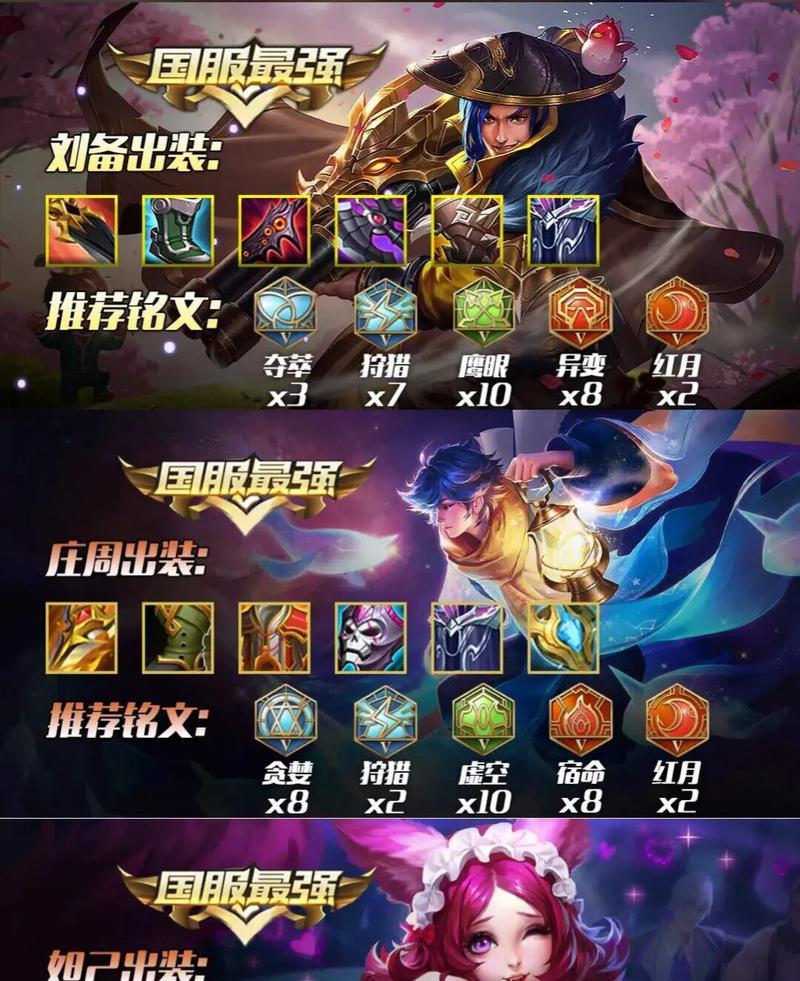 亚瑟攻略（打造最强亚瑟！铭文出装助你称霸战场）