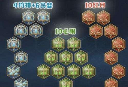 王者荣耀攻略（成为王者荣耀巅峰玩家，用这些攻略带你征战沙场！）