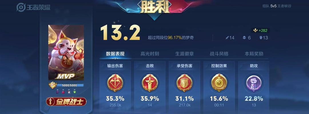 晚星梦奇出装铭文攻略（打造强力控制型辅助——晚星梦奇的出装和铭文选择）