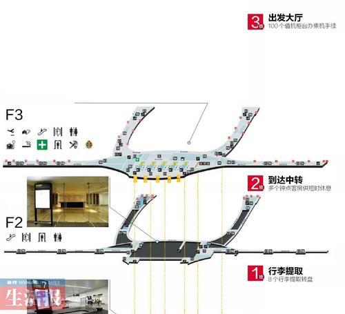 机场模拟2攻略（实用技巧助你成为机场模拟2的航空大亨）