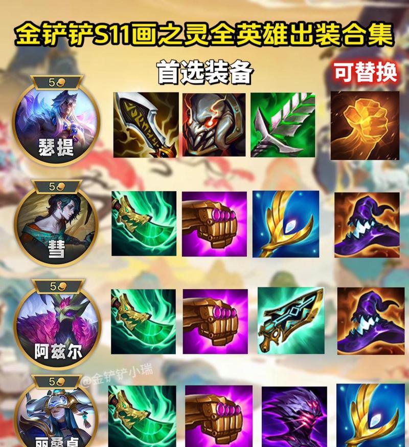 金铲铲英雄出装搭配攻略（让你的金铲铲无往不利，击败敌人！）