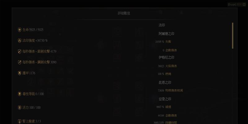 巫师3人物加点攻略——打造强大角色的关键步骤（掌握技能点分配，巧妙提升战斗实力）