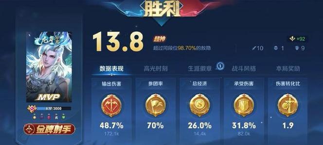 《刀塔循环圈出装玩法攻略》（掌握循环圈出装，成就无敌神装！）