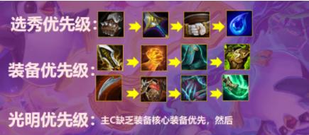 端游新版螳螂出装攻略（全新装备与技能组合，玩转新版螳螂）