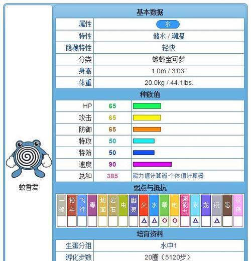 《探索口袋妖怪银版的全面攻略》（成为口袋妖怪大师的必备指南）