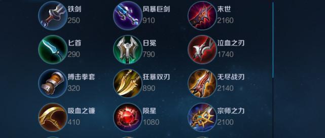 悟空原皮出装攻略最新，轻松击败敌人！（以攻为守，全面提升战斗力，让你成为无敌悟空！）