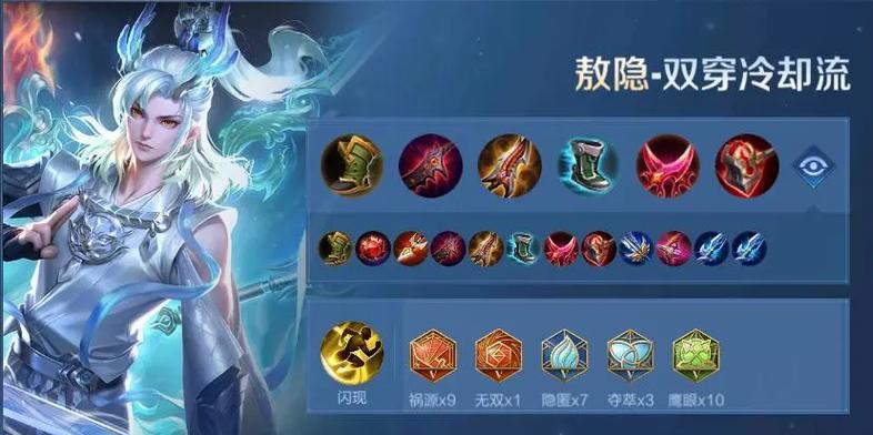 全射手出装攻略（解锁无敌射击力，轻松战胜对手！）