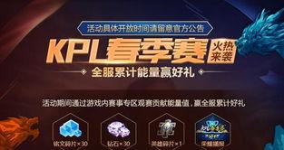 王者荣耀龙年水晶环绕怎么获得,揭秘获取攻略