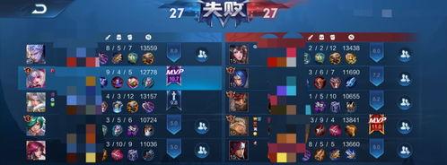 王者荣耀毒号特征,如何辨别并远离“毒瘤”玩家