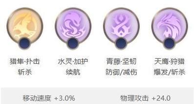 以貂蝉抗塔出装最新攻略（貂蝉出装攻略及技巧分享，助你在抗塔中立于不败之地）