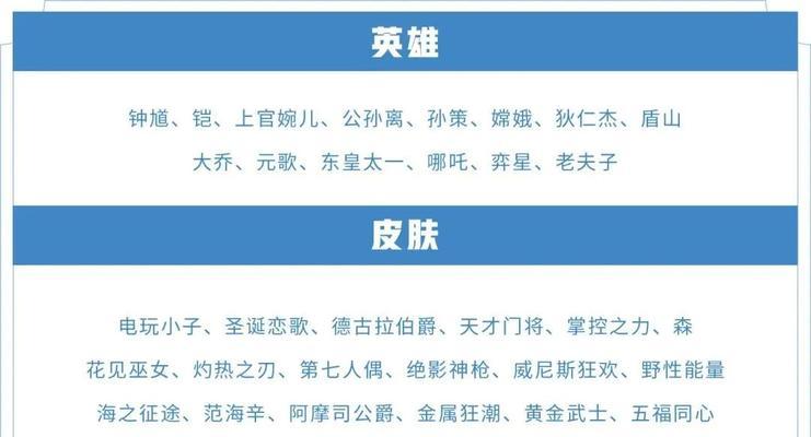 鲁班刘禅铭文出装攻略视频（用正确的铭文和装备，打造最强鲁班刘禅）
