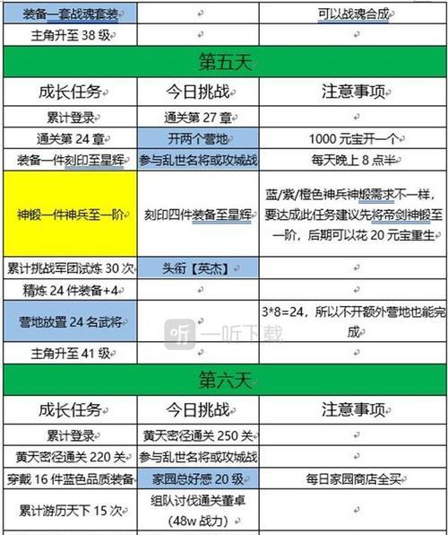 《蔡文姬出装攻略》（专业玩家张大仙分享的最佳装备搭配与技巧）