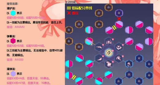 《传奇霸业神兵技能选择攻略》（掌握关键技能，成为真正的战神）