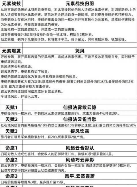 《魔灵召唤技能技能升级攻略》（打造强大的魔灵队伍，升级召唤技能如虎添翼）