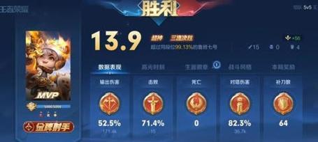 新赛季攻略（双信铭文的最佳出装选择和战略应用技巧）
