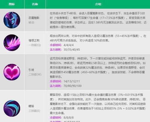 《新神郭嘉技能加点顺序攻略》（以新神郭嘉技能加点为主题，为玩家提供最优解的加点顺序指南）