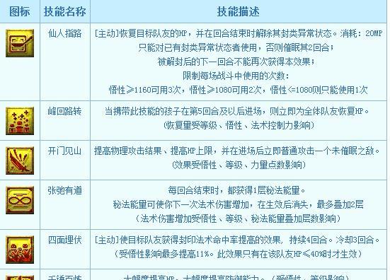 《梦幻西游新手技能介绍攻略》（从零起步，解锁全新技能世界！）