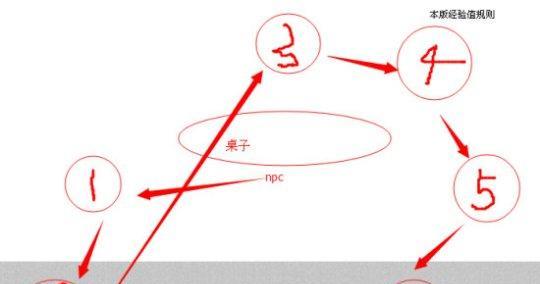 激战2远程技能加点攻略（掌握技能加点法则，成为远程战神）