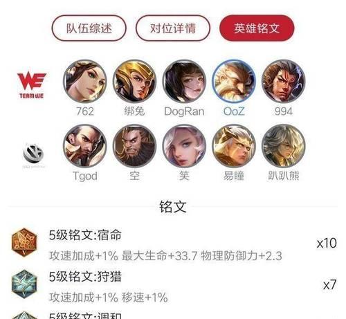 诸葛亮五杀最强出装搭配攻略（斗智斗勇，致胜于无形）