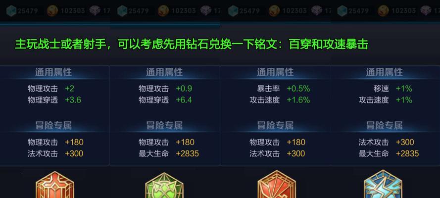带你全面了解关羽的最强进阶铭文出装攻略（掌握关羽最强玩法，成为战场上的无敌神将）