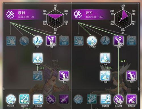 《永恒仙境宝宝技能攻略》（掌握最强宝宝技能，征服仙境之路！）