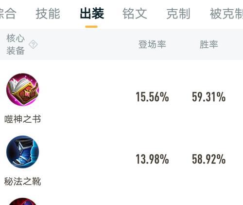 新赛季王者全法师出装攻略（打造无敌法师阵容，席卷全场）