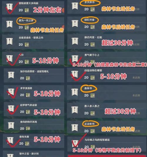 原神须弥任务难点攻略（击败须弥岩后的挑战与突破技巧）