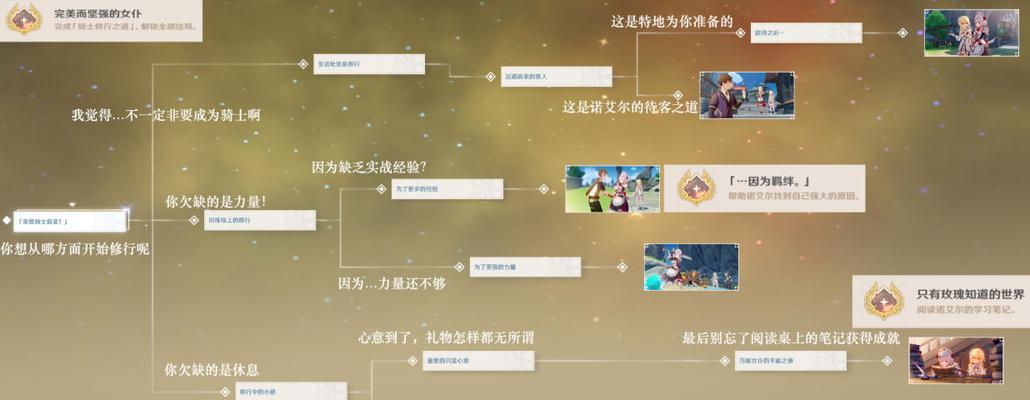原神v1.7攻略大揭秘！（探索新世界，解锁新挑战，玩转原神v1.7！）