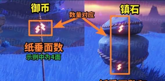 解密龙王封印的秘密——原神攻略全解析（探索龙王封印背后的谜题，揭开原神世界的奥秘！）
