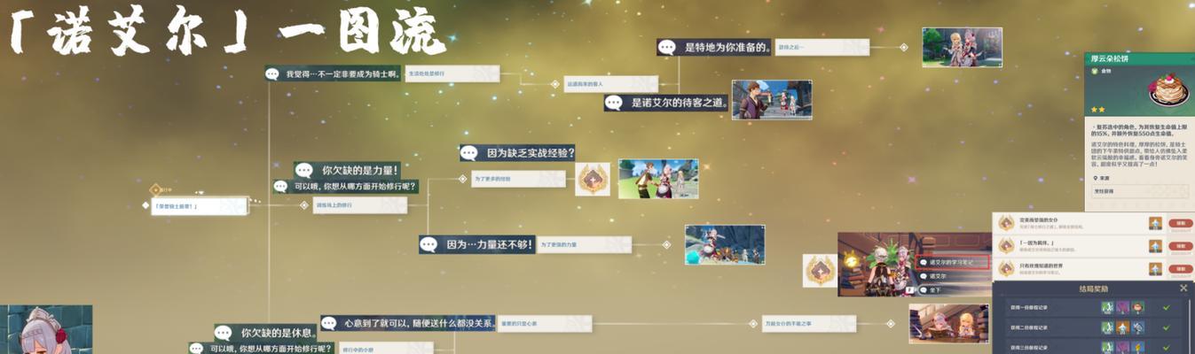 原神（追寻遗失的童年记忆，发掘隐藏的秘密！）