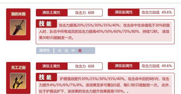 原神深渊9层攻略（迪鲁克带你征服深渊9层，打破极限挑战）