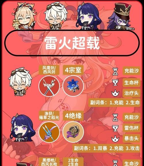 原神平民入门攻略（无需花钱，平凡玩家也能畅享精彩冒险！）