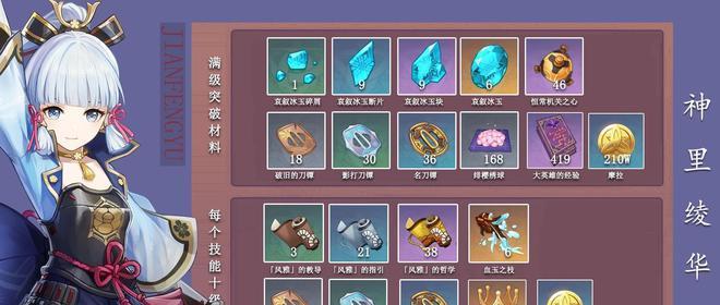 原神血采集攻略（挖掘血玉、收集龙脉，揭开原神大陆的深藏秘密）