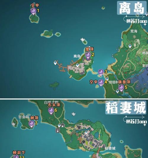 征服雷神（打破雷霆束缚，成为真正的宇宙之王！）
