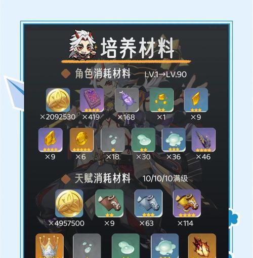 打破天际，攻略原神博士之路（成为真正的博士，掌握原神世界的奥秘）
