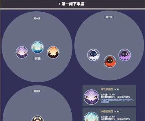 《原神消灭怪物守卫攻略》（深入了解原神游戏中的怪物守卫并提供有效的战斗策略）