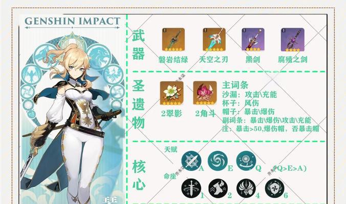 原神新手女士攻略（从零开始，打造一位强大的女主角）