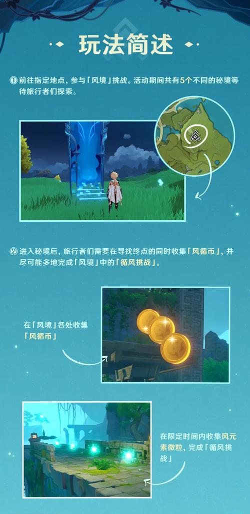 《原神精通秘境攻略大全》（解锁秘境玩法，挑战无限可能！）