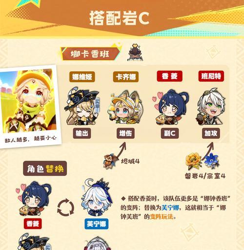原神攻略小说（探索神秘大陆，揭开未知之谜！）
